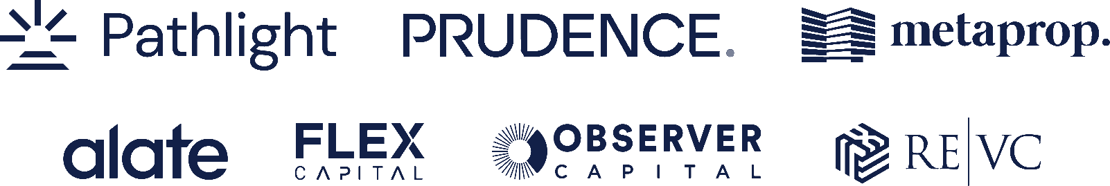 Pathlight Ventures (lead), Prudence, MetaProp, Alate, Flex Capital, Observer Capital and RE VC