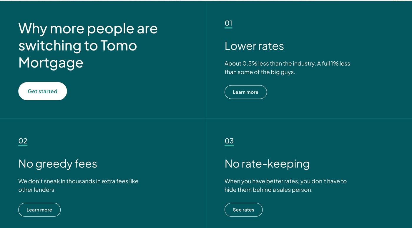 Tomo Mortgage: low rates, no gotchas